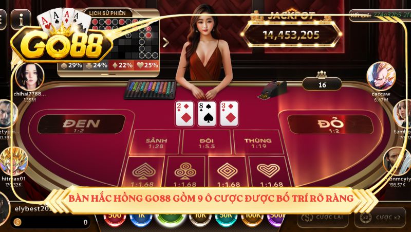 bàn Hắc Hồng GO88 gồm 9 ô cược được bố trí rõ ràng