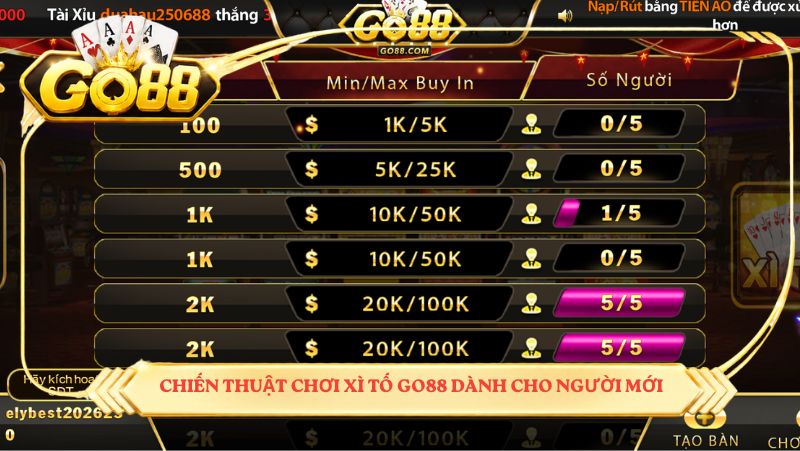 Chiến thuật chơi Xì tố GO88 dành cho người mới