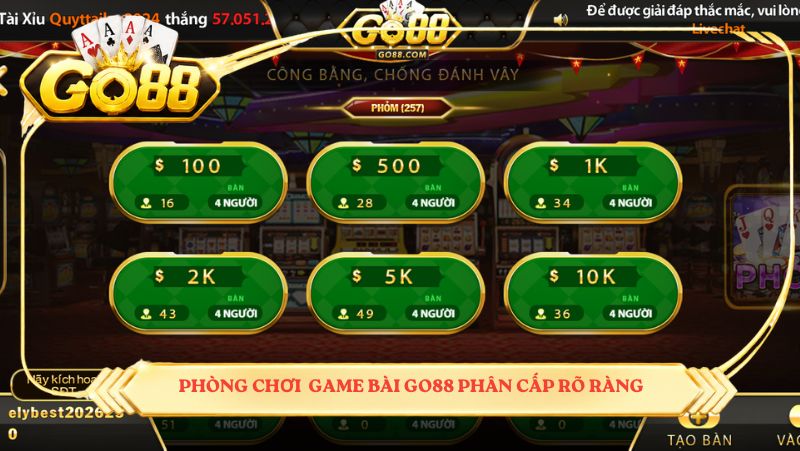Phòng chơi game bài Go88 phân cấp rõ ràng